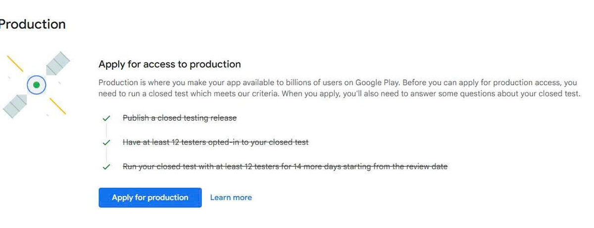 Ba điều kiện trong Google Play Console