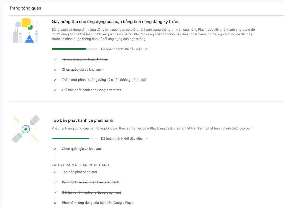 Bảng tiến độ trong Google Play Console